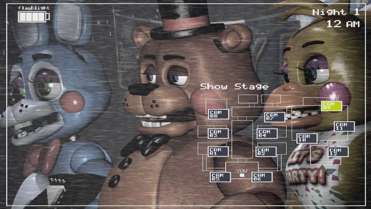 Backlog Review: Difficulty vs. Fear – Five Nights at Freddy's 2